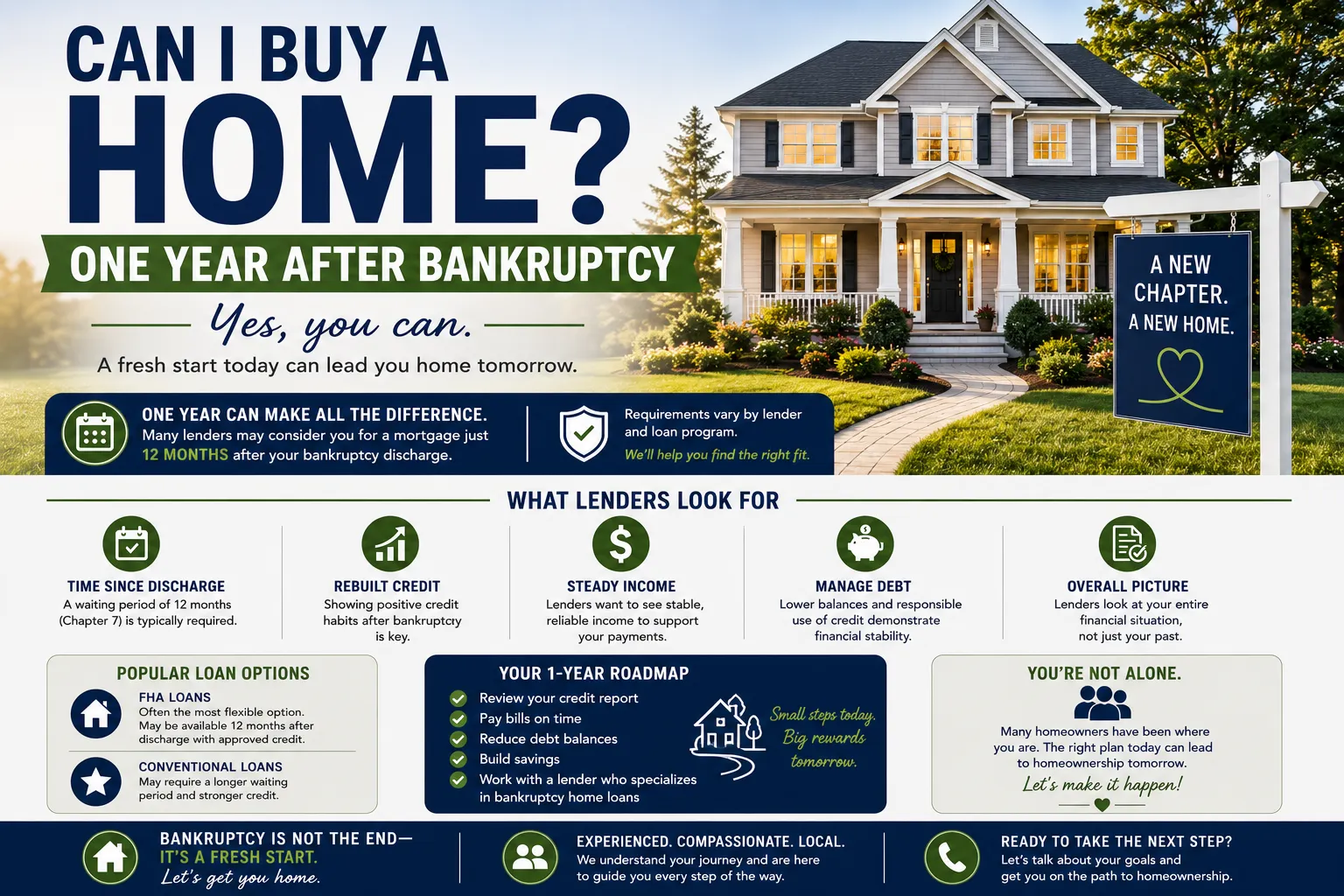 Can I Buy a Home One Year After Bankruptcy