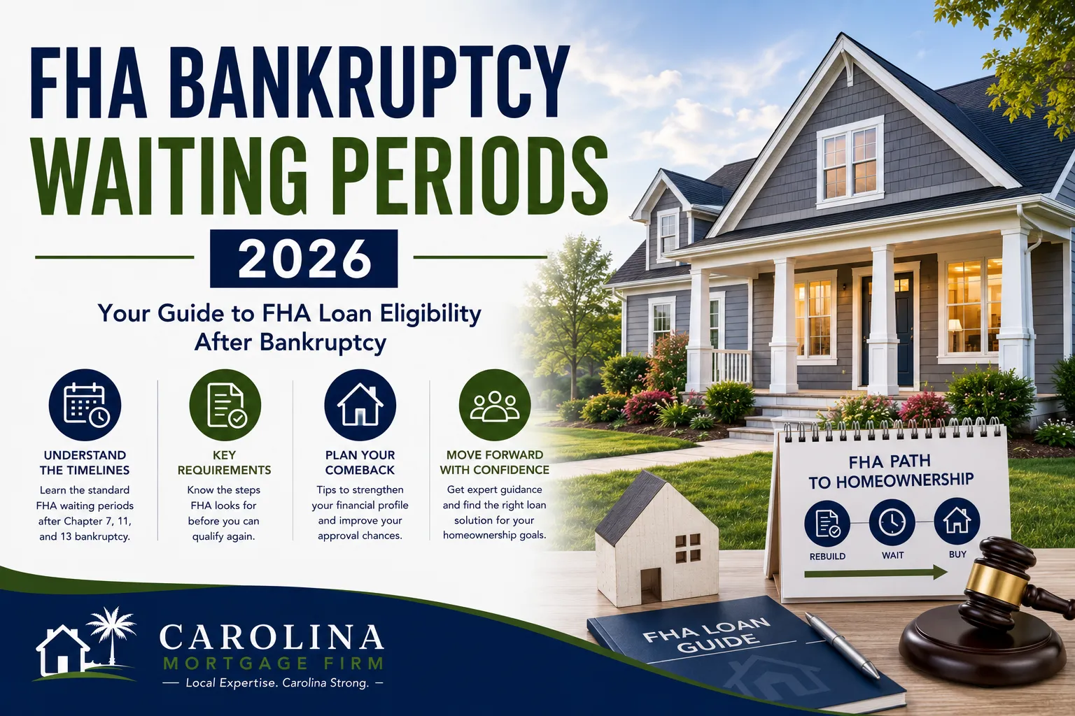 FHA Bankruptcy Waiting Periods 2026