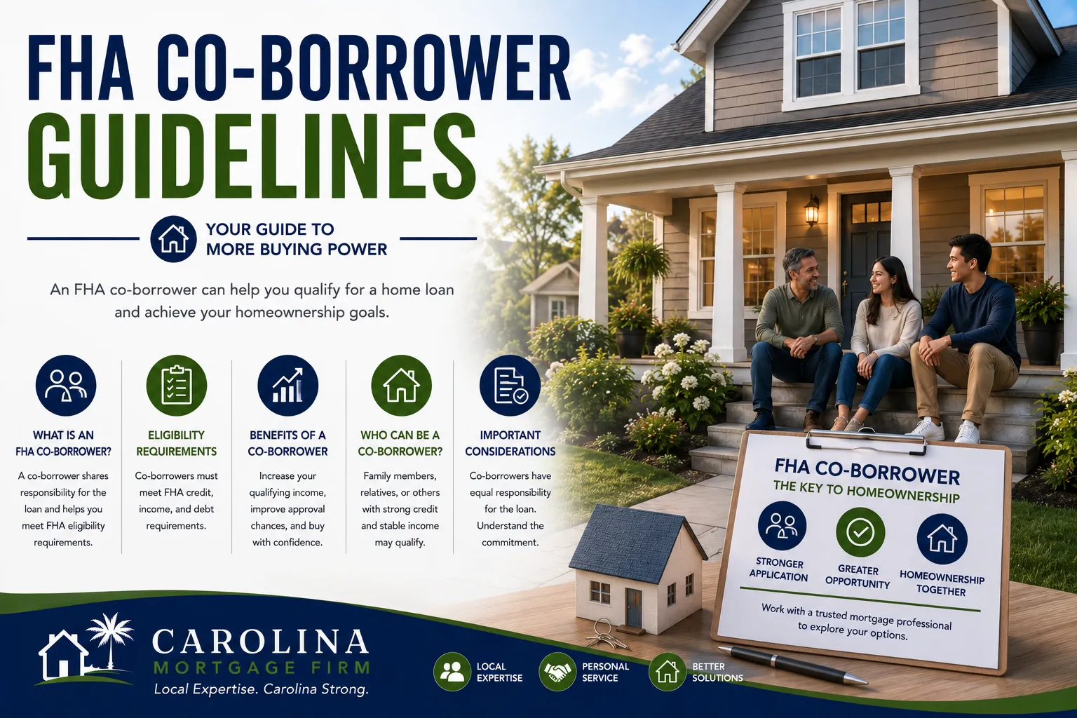 FHA Co-Borrower Guidelines