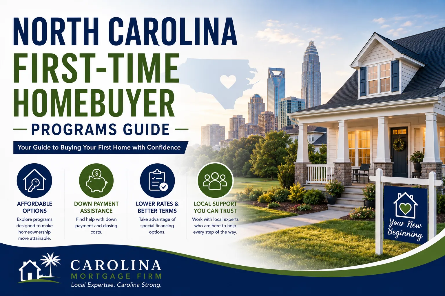 North Carolina First-Time Homebuyer Programs